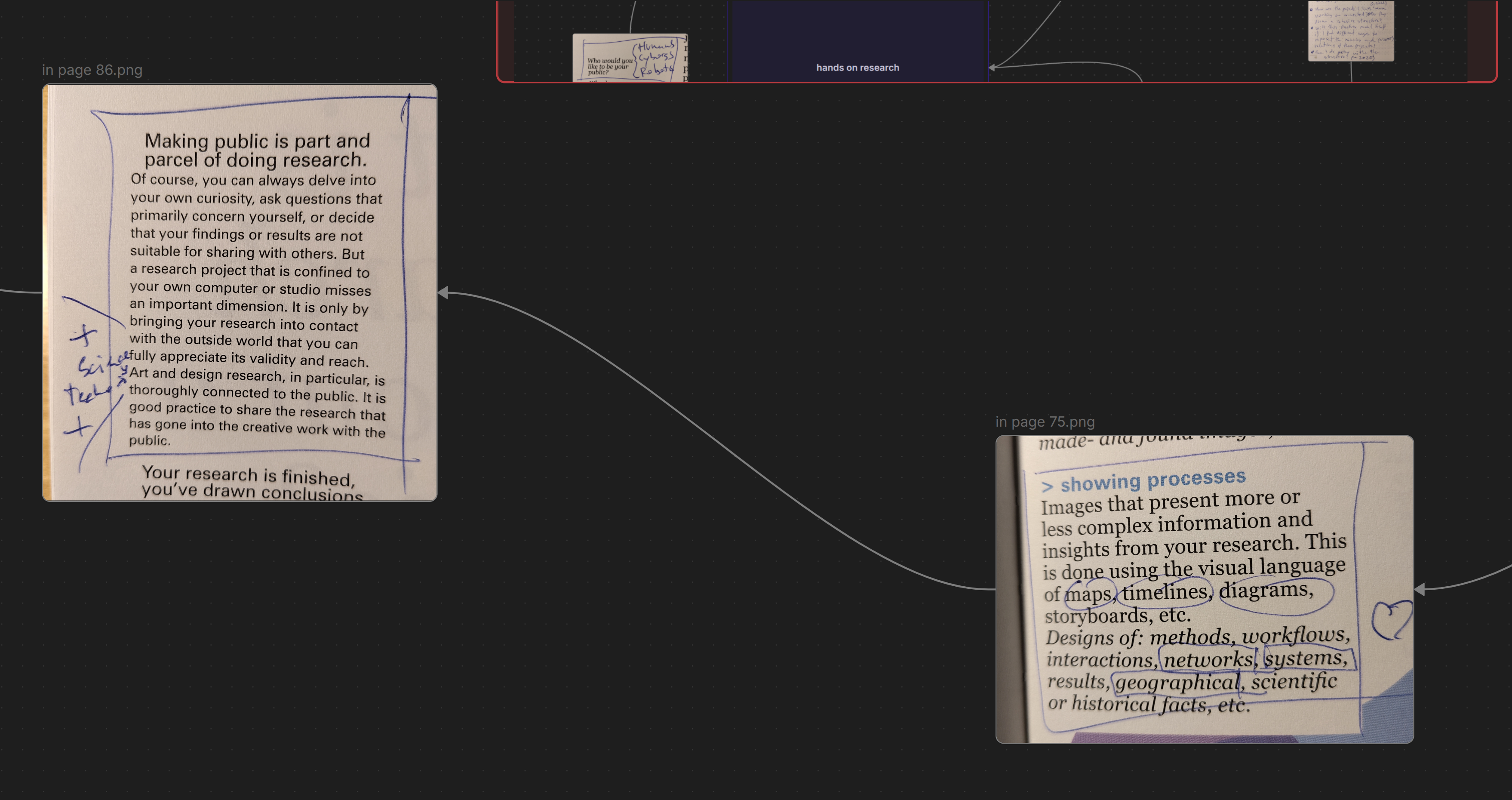 hands on research.graph5